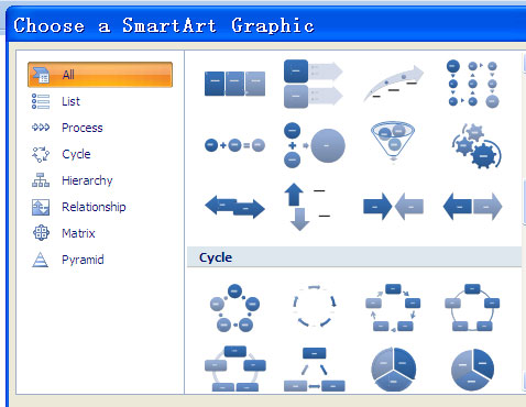 SmartArt